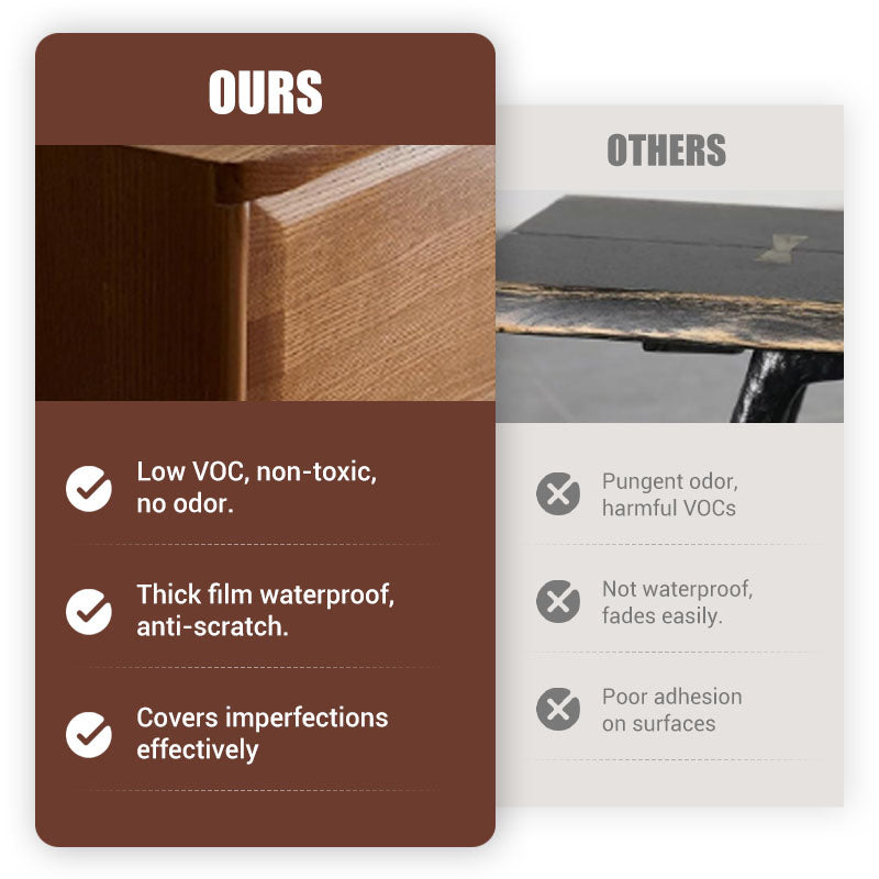 🔥Umweltfreundliche, geruchsneutrale Holzmöbel-Reparatur- und Renovierungsfarbe auf Wasserbasis💥💥Befristetes Angebot: 50% Rabatt auf Bestellungen