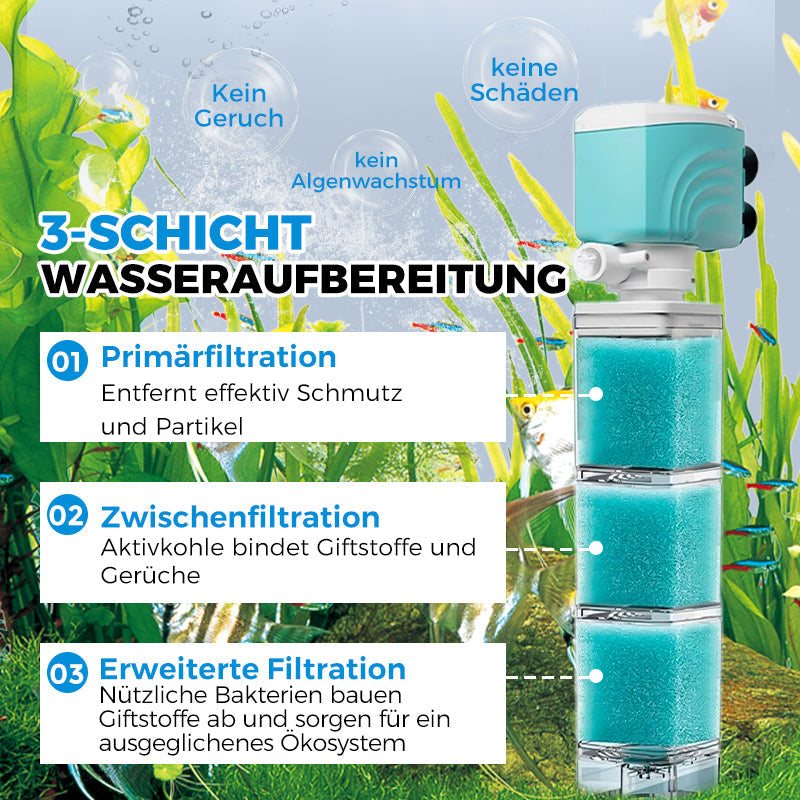 🔥Heißer Verkauf(50% Rabatt)🔥Automatisches Aquarium-Filtersystem